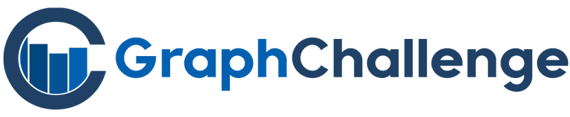 Graphchallenge.com